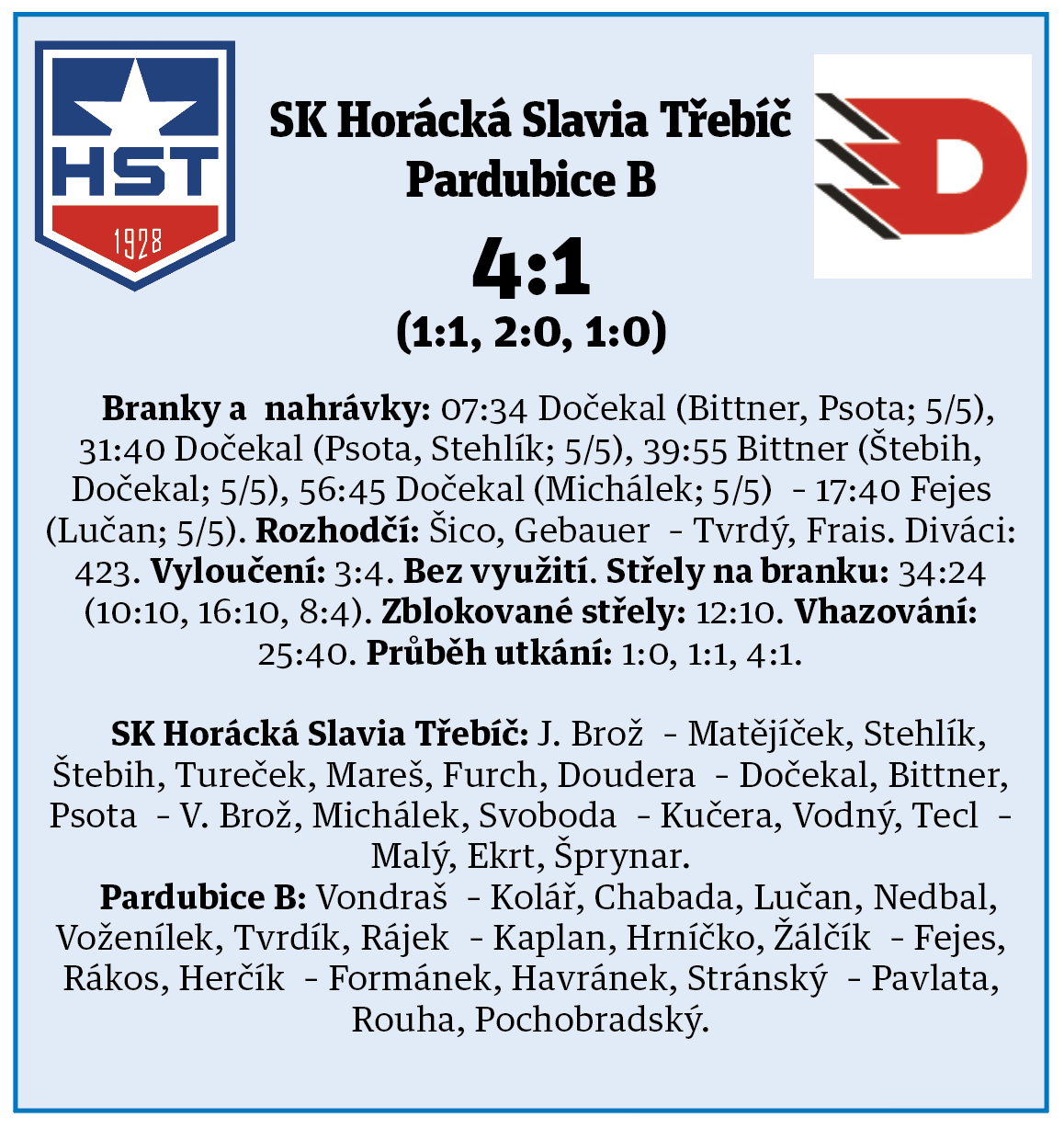 Snímek obrazovky 2025-12-18 v 14.18.15.png