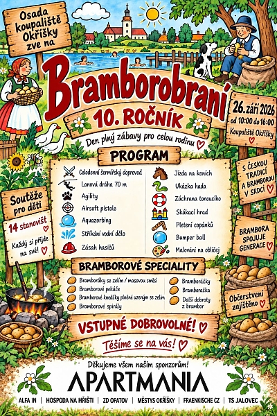 Fotografie 1